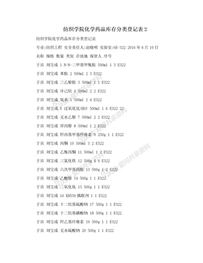 纺织学院化学药品库存分类登记表2