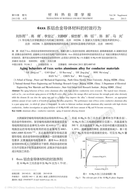 6xxx系铝合金导体材料的时效行为