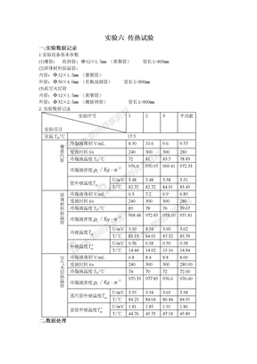 实验六 传热实验