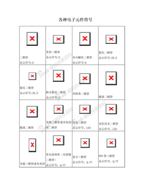 各种电子元器件电子图