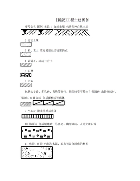 [新版]工程土建图例