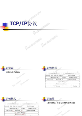 TCPIP协议