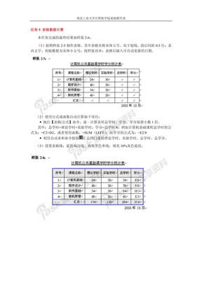 表格及图形对象任务说明