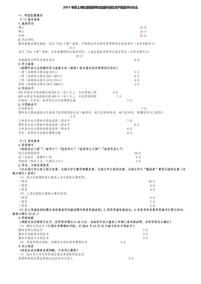 2012年非上海生源落户上海户口打分标准