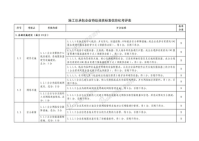 施工总承包企业特级资质标准信息化考评表（世界杯版）