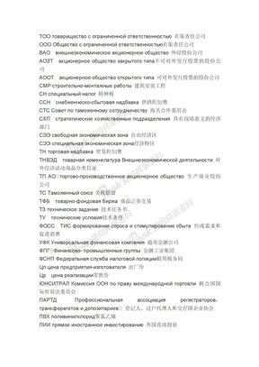 常用缩写注解