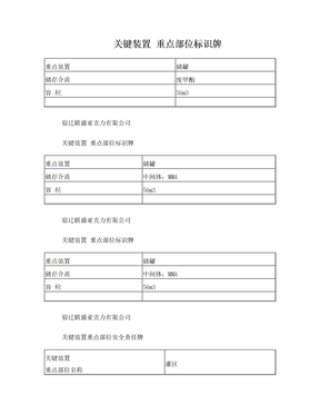 安全责任牌标识牌