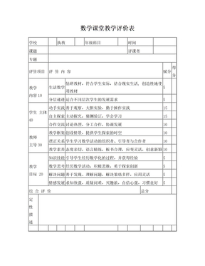 数学课堂教学评价表[1]