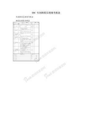 DOC-车间班组长绩效考核表