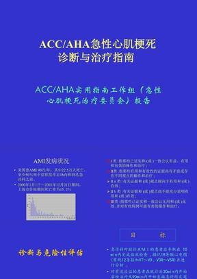 ACC-AHA急性心肌梗死诊断与治疗指南