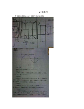 正弦曲线