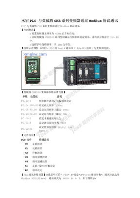 永宏PLC 与英威腾CHE系列变频器通过ModBus协议通讯