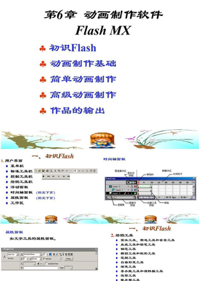 flash动画制作教程