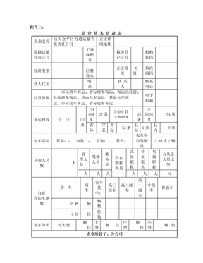 企业基本情况和安全生产组织架构