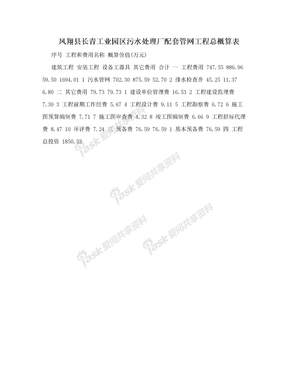 凤翔县长青工业园区污水处理厂配套管网工程总概算表
