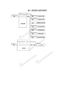 施工现场配电箱线路图