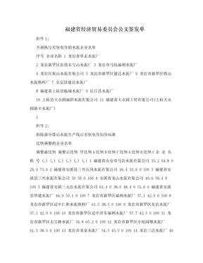福建省经济贸易委员会公文签发单
