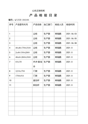 质量检测报告