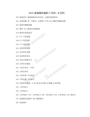 2016新编数控编程G代码、M代码