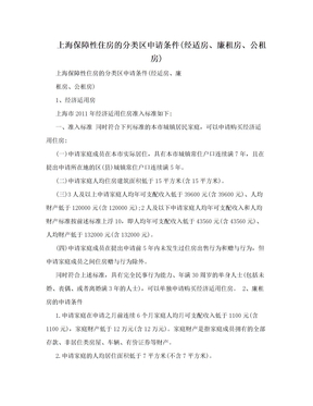 上海保障性住房的分类区申请条件(经适房、廉租房、公租房)
