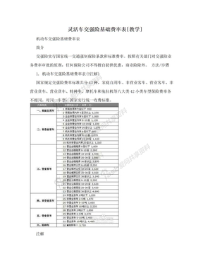 灵活车交强险基础费率表[教学]