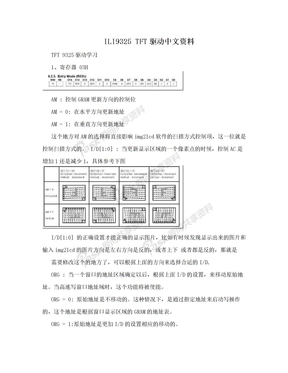 ILI9325 TFT驱动中文资料