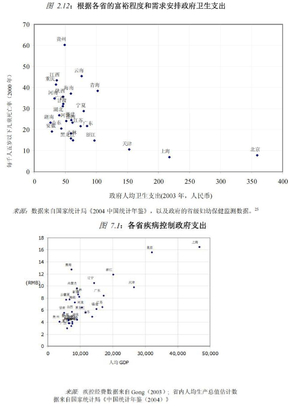 富裕后的国家建设：国民国家主人翁地位的物质匹配