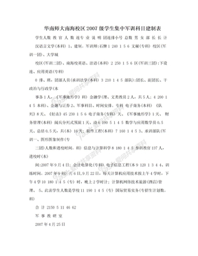 华南师大南海校区2007级学生集中军训科目建制表