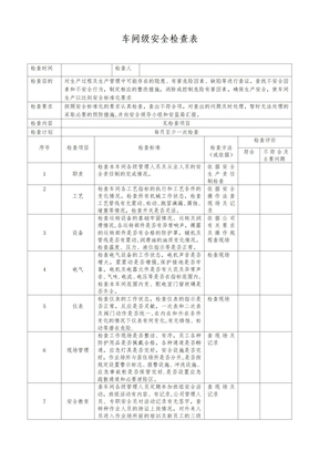 车间级安全检查表