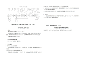 电动车蓄电池修复技术