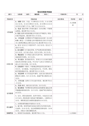 安保部绩效考核表