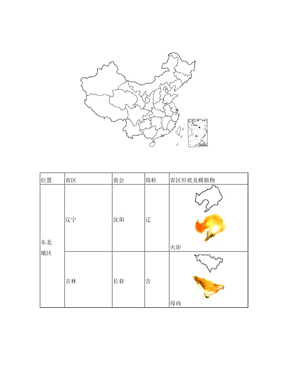 中国行政区划空白图