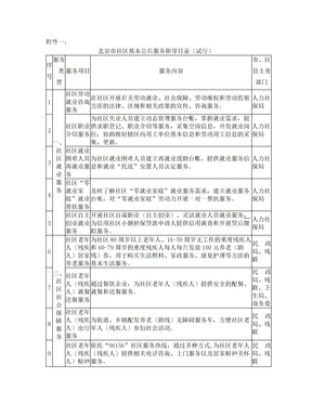 北京市公共服务目录