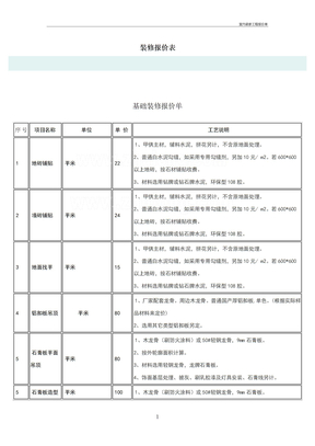 室内装修工程报价单