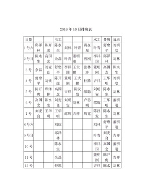 2016年10月排班表