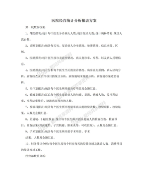 医院经营统计分析报表方案