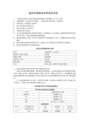 超高层建筑的造价