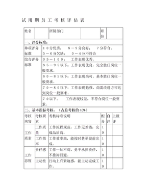 试用期员工考核评估表(1)