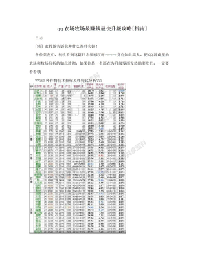 qq农场牧场最赚钱最快升级攻略[指南]