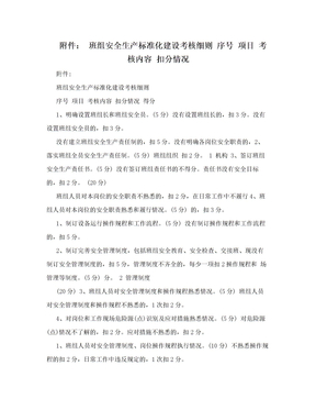 附件： 班组安全生产标准化建设考核细则 序号 项目 考核内容 扣分情况