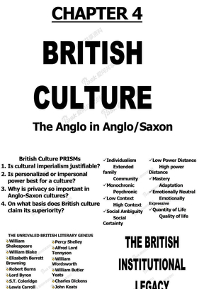 英国文化 BritCul