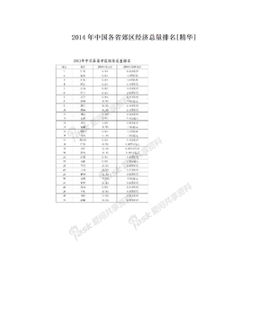 2014年中国各省郊区经济总量排名[精华]