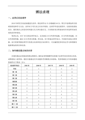 中国政法大学考研法研秘籍笔记(法理)免费下载