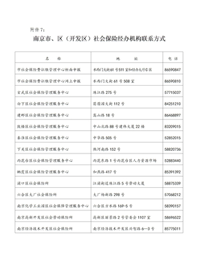 南京市、区（开发区）社会保险经办机构联系方式