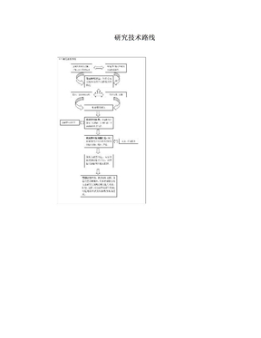 研究技术路线