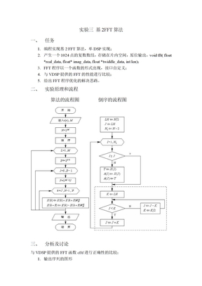 基2FFT算法