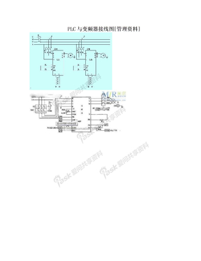 PLC与变频器接线图[管理资料]