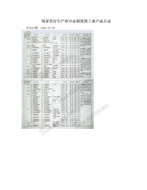 国家实行生产许可证制度的工业产品目录