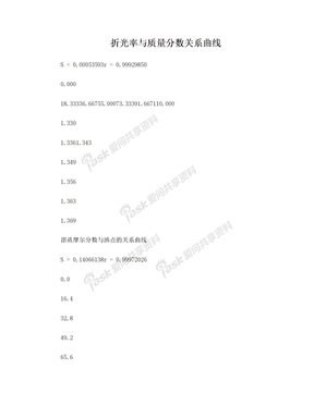 折光率与质量分数关系曲线