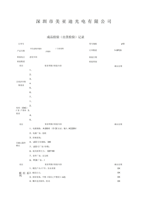 出货检验报告模板